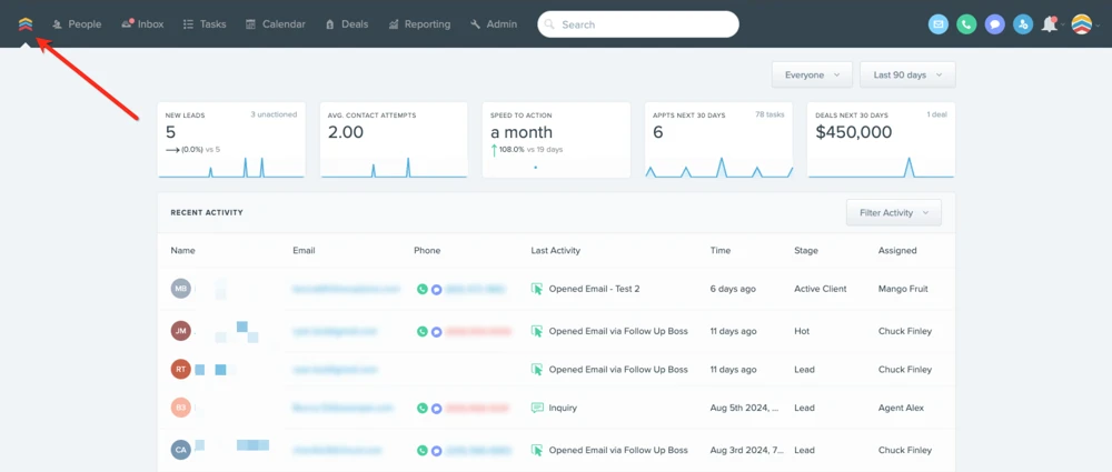 Follow Up Boss dashboard showing activity and follow-up metrics